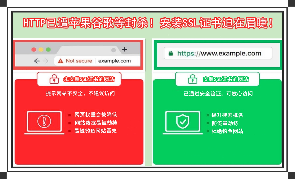 网站不安装SSL证书，将影响正常访问